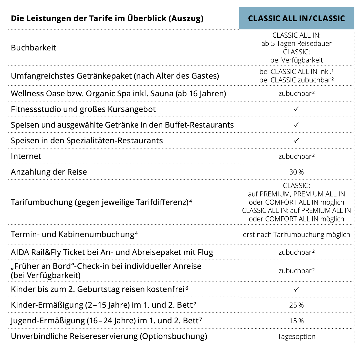 aida cruises tarife classic mobil